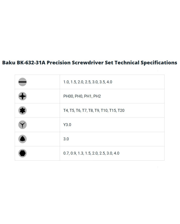 BAKU KIT DE DESTORNILLADOR 30 PIEZAS (BK-632-31A)