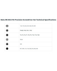 BAKU KIT DE DESTORNILLADOR 30 PIEZAS (BK-632-31A)
