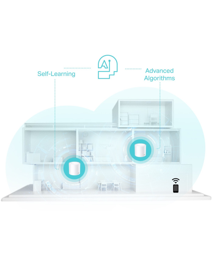 TP-LINK DECO WIFI 6 AX3000 MESH GIGABIT 2*PACKS (DECO X50)
