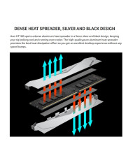 ACER RAM 16GB DIMM DDR4 3200MHZ (HT100)