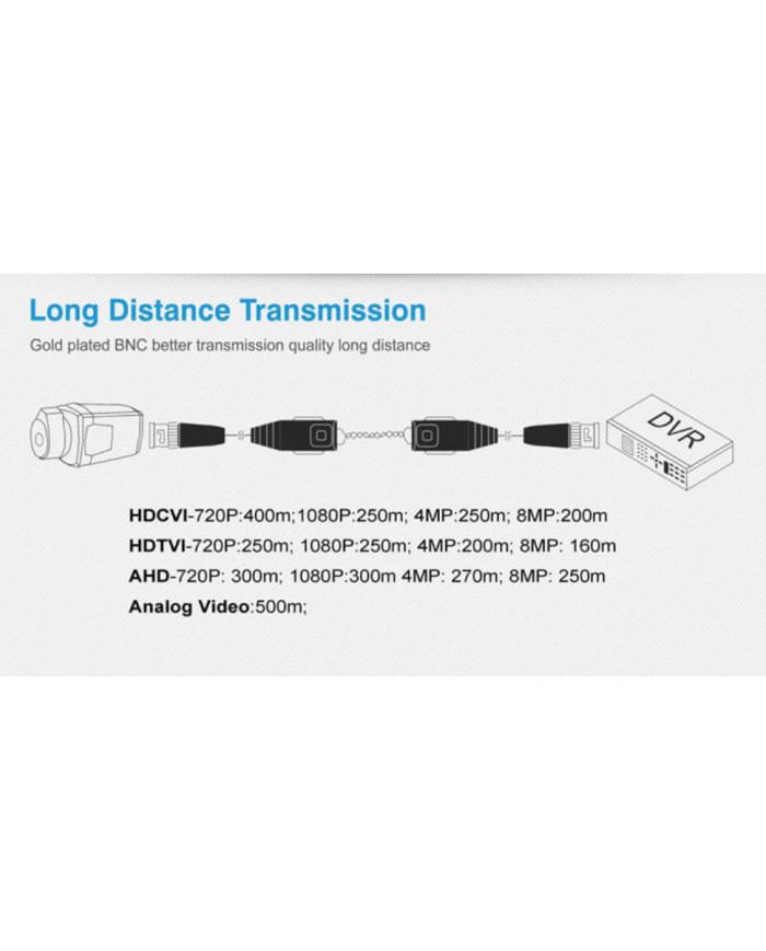 UTEPO VIDEO BALUN 4K (UTP101P-HD6)