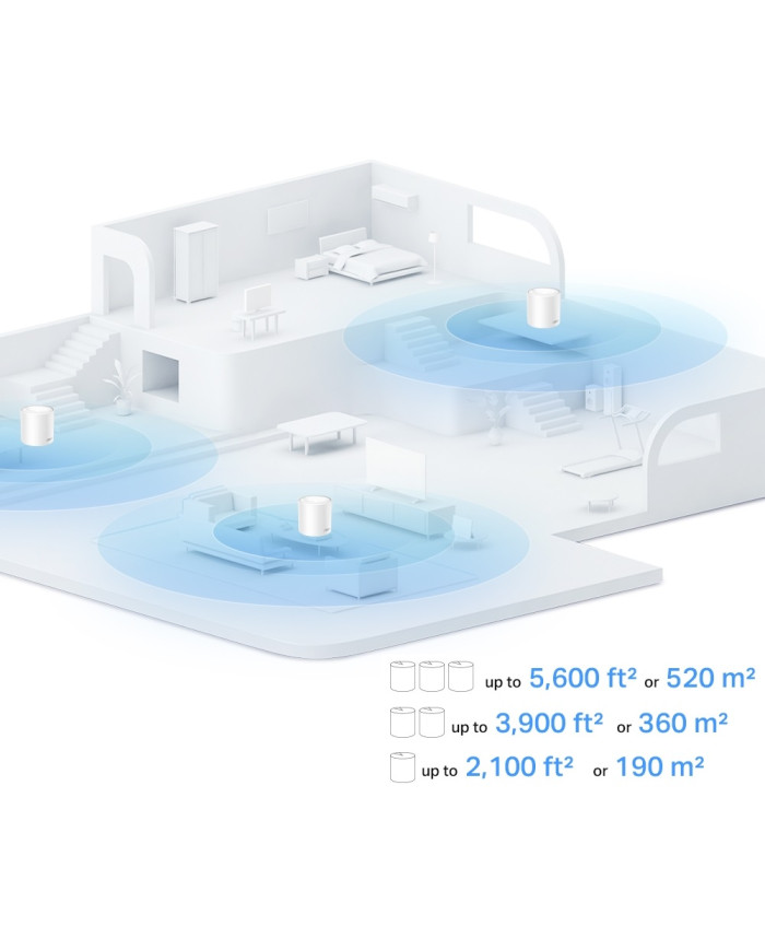 TP-LINK DECO WIFI 6 AX1500 MESH GIGABIT 3*PACKS (DECO X10)