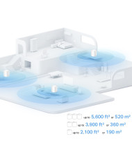 TP-LINK DECO WIFI 6 AX1500 MESH GIGABIT 3*PACKS (DECO X10)