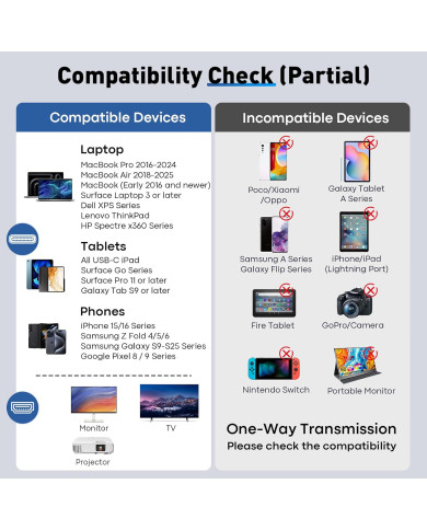 RAMITECH ADAPTADOR MHL USB-C a HDMI (TPCHD)
