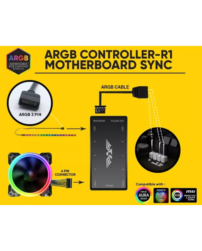 ARMAGGEDDON CONTROLADOR VENTILADOR ARGB TESSARAXX