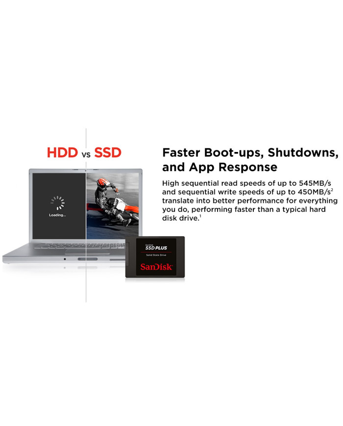 SANDISK DISCO SOLIDO 500GB SSD PLUS 2.5" SATA