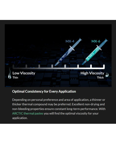 ARCTIC PASTA TERMICA MX-6 (4 Gramos)