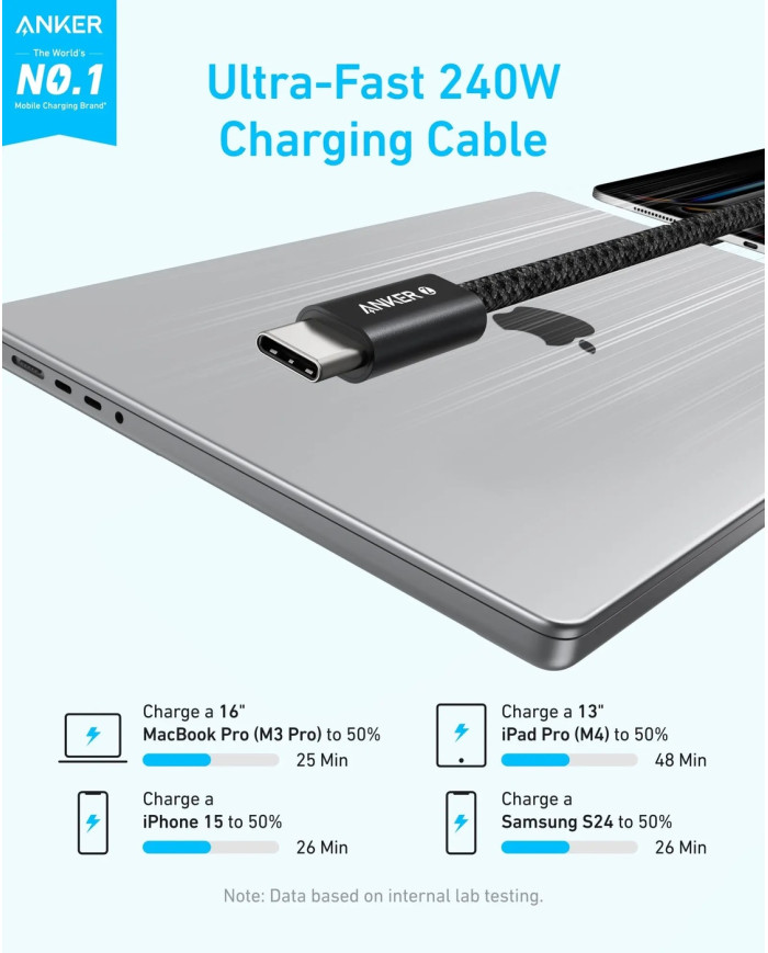 ANKER CABLE DATOS & CARGA 240W USB-C a USB-C 1MT (A8060H11)
