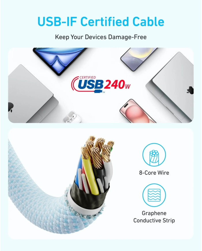 ANKER CABLE DATOS & CARGA 240W USB-C a USB-C 1MT (A8060H11)