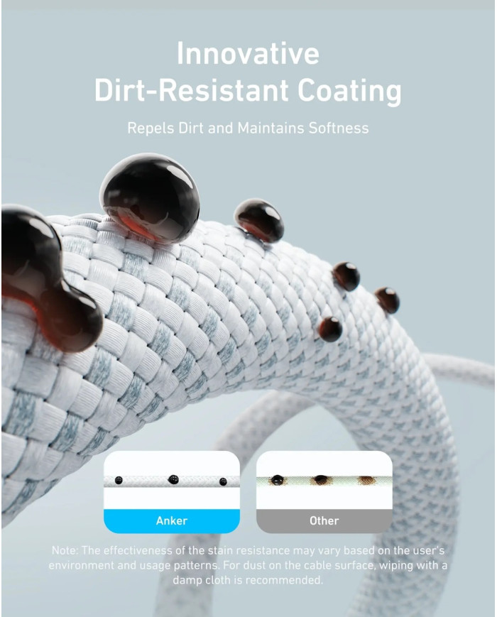 ANKER CABLE DATOS & CARGA 240W USB-C a USB-C 2MT (A8060H22)