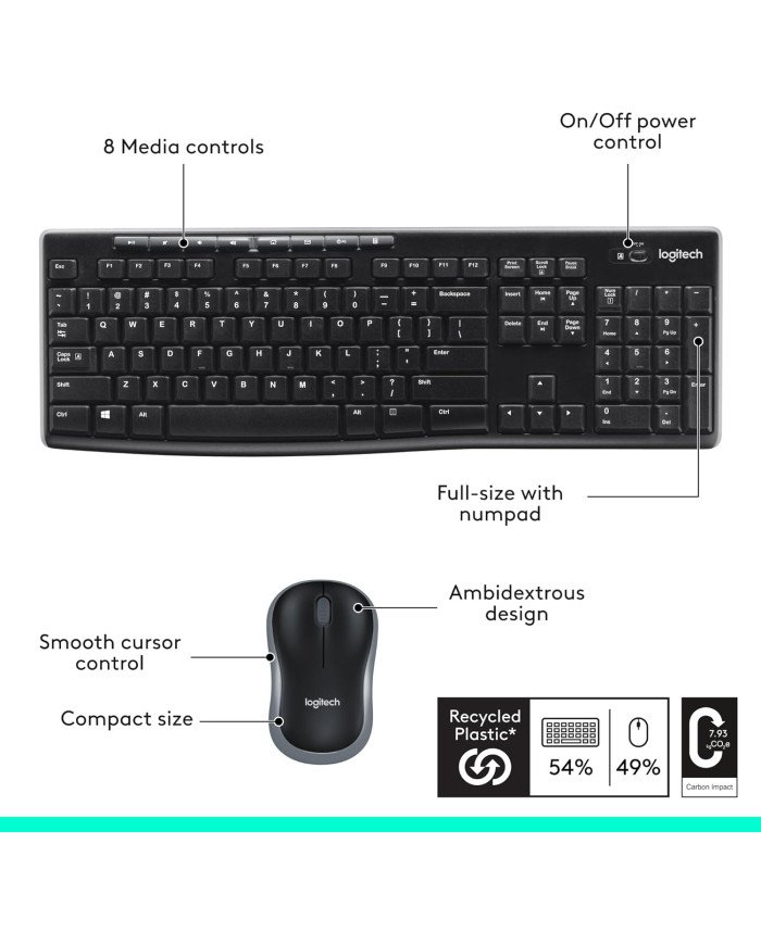 LOGITECH COMBO TECLADO + MOUSE INALAMBRICO (MK270)