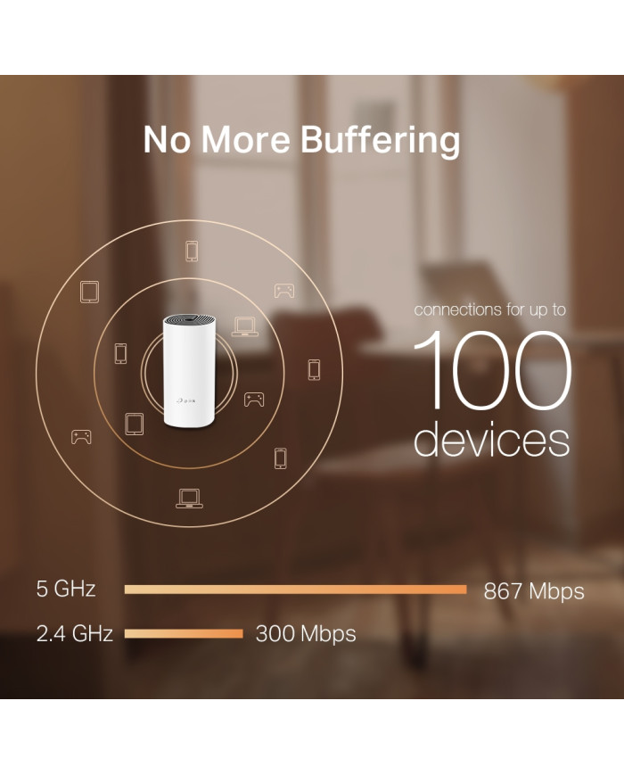 TP-LINK DECO WIFI AC1200 MESH GIGABIT 3*PACKS (DECO M4)
