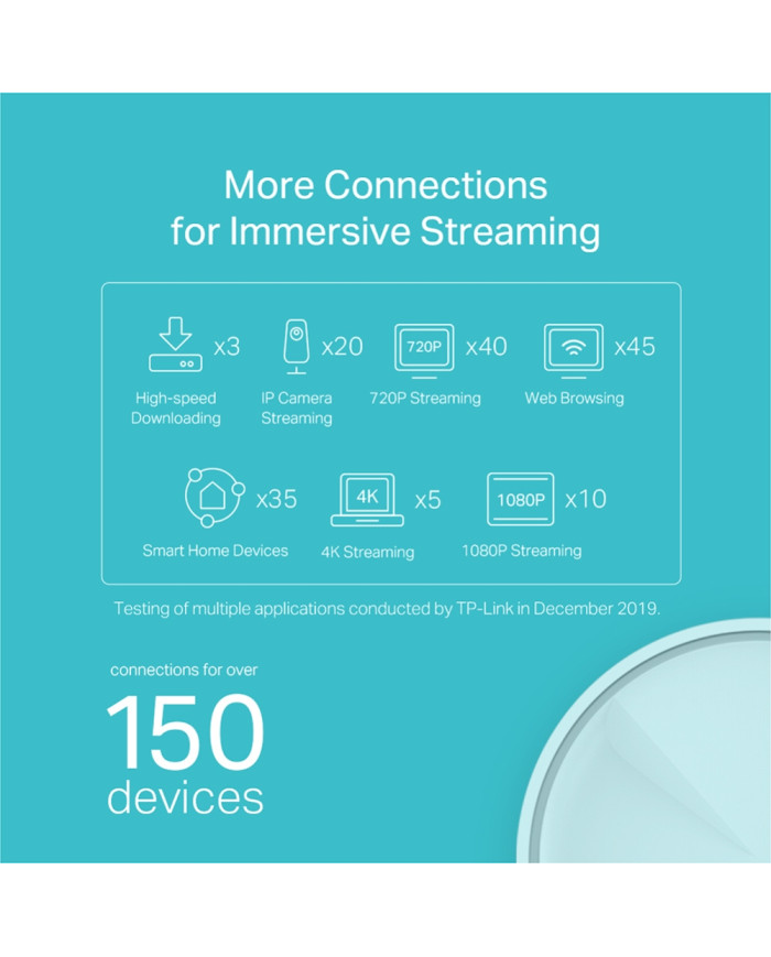 TP-LINK DECO WIFI 6 MESH AX1800 GIGABIT 2*PACKS (DECO X20)