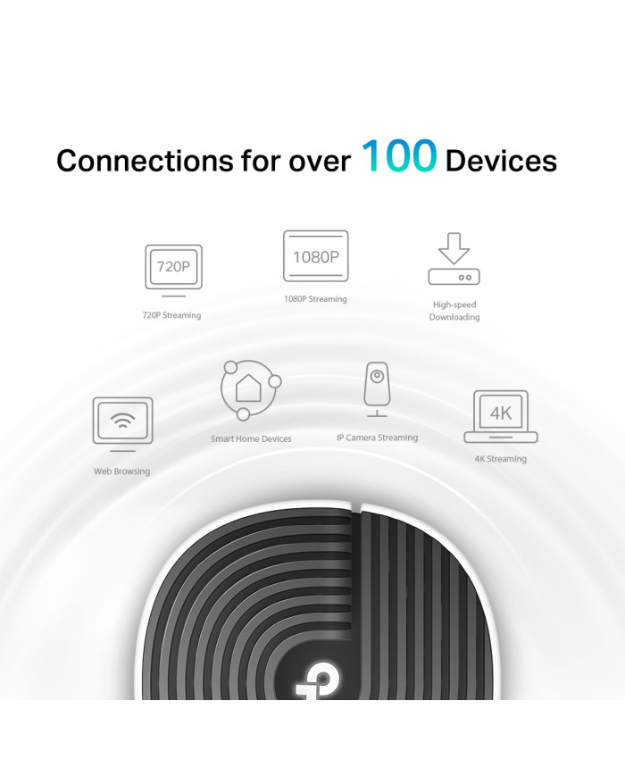 TP-LINK DECO WIFI AC1900 MESH GIGABIT 2*PACKS (DECO S7)