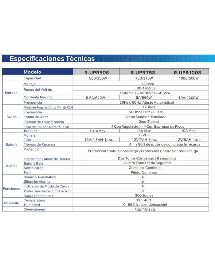 CDP UPS INTERACTIVA 750VA (R-UPR758)