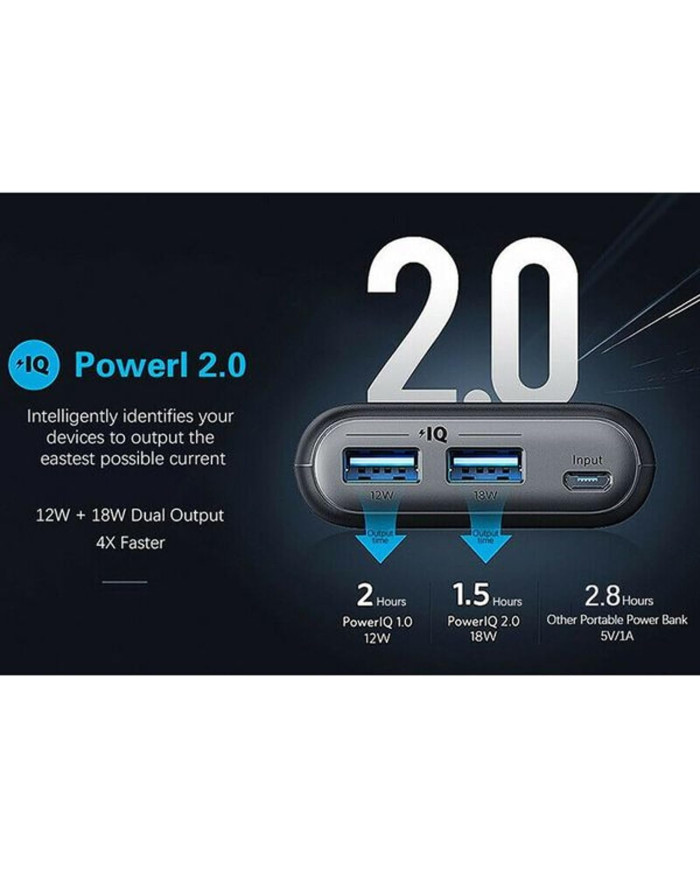 ANKER POWER BANK 20000mAh 18W (A1363)